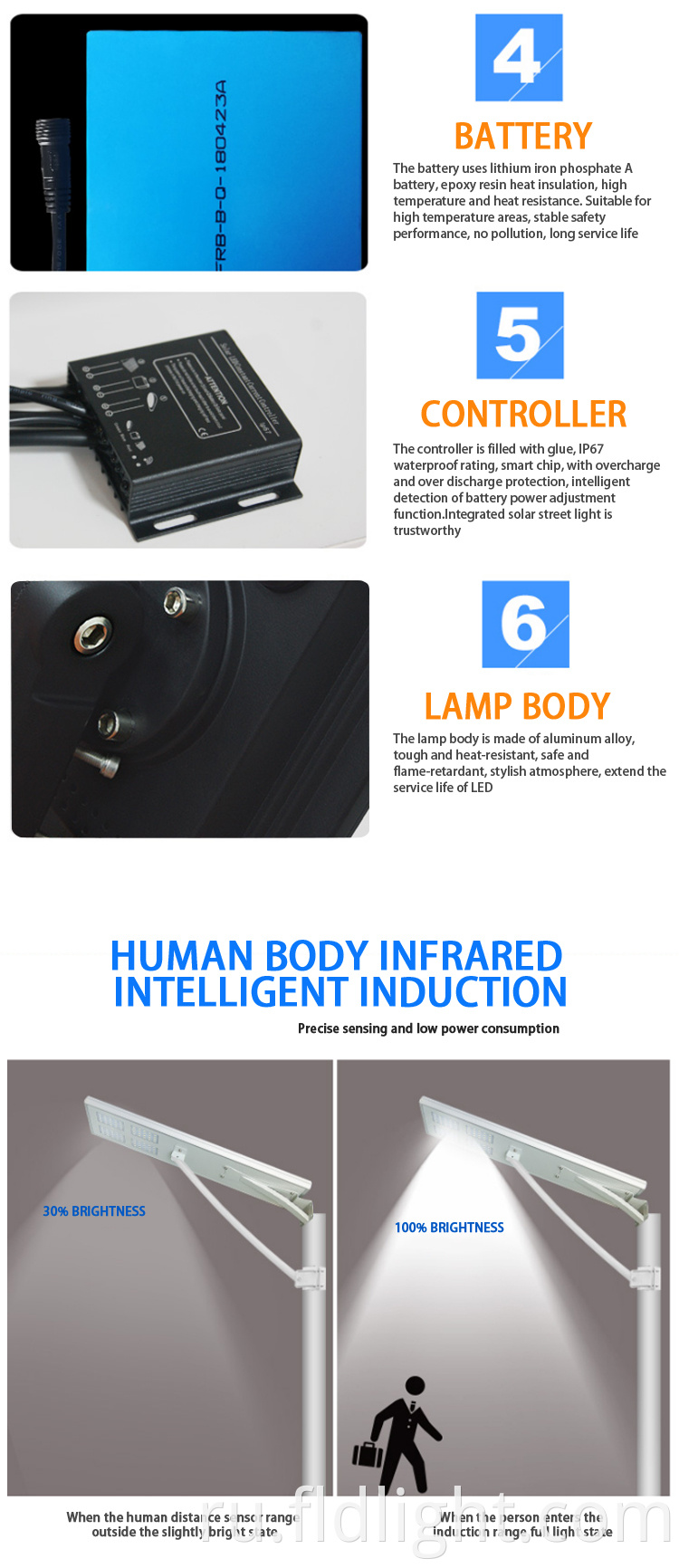 60watt high power solar integrated light for road